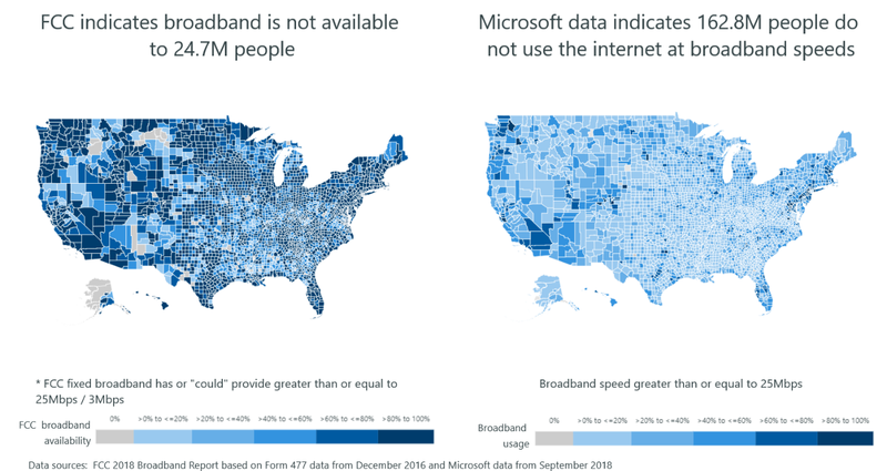 Illustration for article titled Microsoft Claims Nearly Half of People in the U.S. Don't Use the Internet at Broadband Speeds